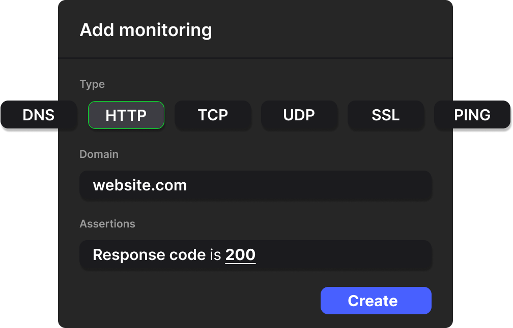 Uptime Monitoring Overview