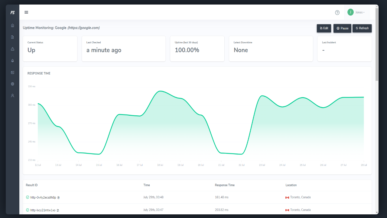 PingSuite - Uptime Monitoring
